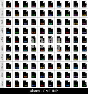 100 file types icons in simple flat style for graphic web design. Symbol isolated on white background. Stock Vector
