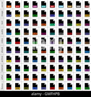 100 file types icons in simple flat style for graphic web design. Symbol isolated on white background. Stock Vector