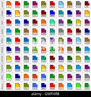 100 file types icons in simple flat style for graphic web design. Symbol isolated on white background. Stock Vector