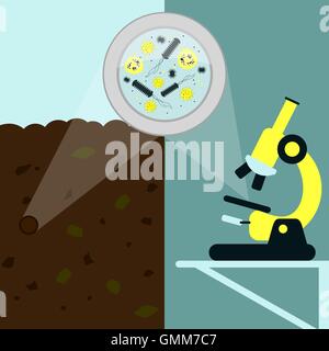 Magnifying glass enlarging the microorganism, bacteria and virus on the earth. Soil sample being analyzed under the microscope i Stock Vector