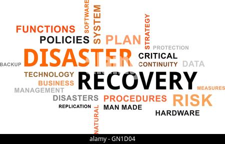 word cloud - disaster recovery Stock Vector