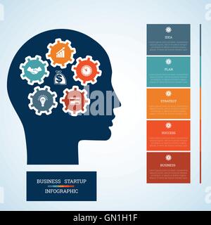 Vector image for infographic, head with gearwheels, thinking human target purpose startup business concept, template 5 Stock Vector