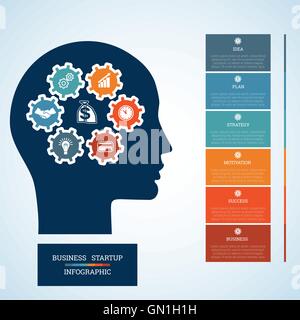 Vector image for infographic, head with gearwheels, thinking human target purpose startup business concept, template 6 Stock Vector