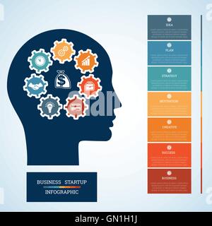 Vector image for infographic, head with gearwheels, thinking human target purpose startup business concept, template 7 Stock Vector
