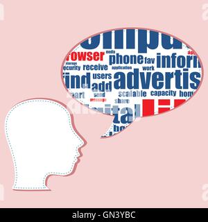 Head shape with marketing concept words isolated on white background. Vector file layered for easy manipulation and custom color Stock Vector