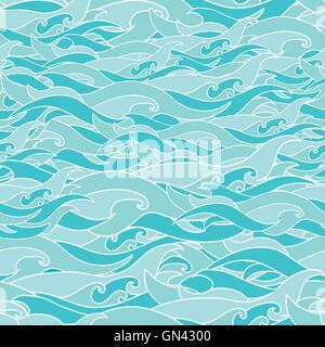 Wave pattern Stock Vector