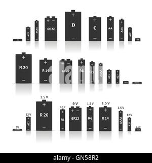 Set of different batteries, vector illustration Stock Vector