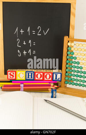 Math on blackboard. Learning simple calculus Stock Photo