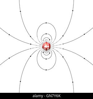 Magnetic dipole, illustration Stock Photo - Alamy