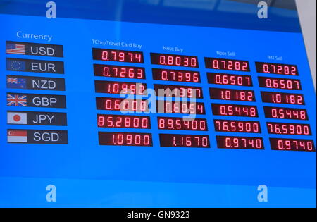 Currency exchange rate board displays exchange rates for Australian dollar. Stock Photo