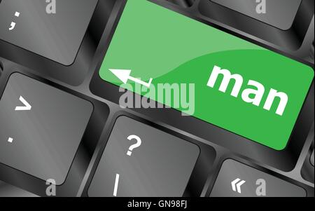 man words on computer pc keyboard keys. Keyboard keys icon button vector Stock Vector