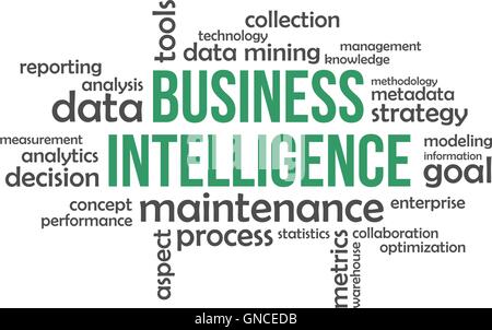 word cloud - business intelligence Stock Vector
