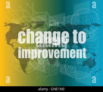 business concept: words change to improvement on digital touch screen vector quotation marks with thin line speech bubble. conce Stock Vector