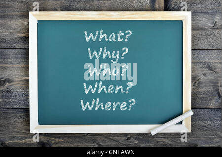 Question marks text on school board and chalk on wooden table Stock Photo