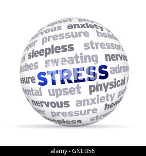 Stress Stock Photo