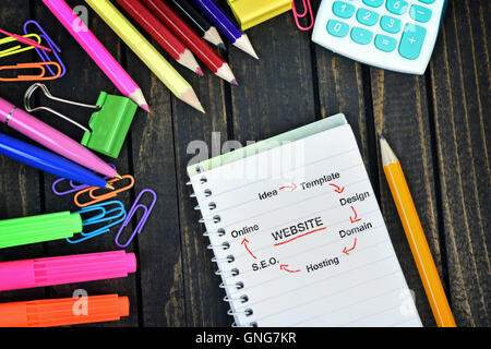 Website text on notepad and office tools on wooden table Stock Photo