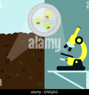 Magnifying glass enlarging cartoon of virus on the earth with decomposed leaves. Soil sample with microorganisms being analyzed Stock Vector