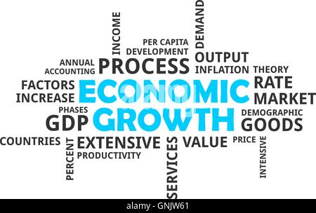 word cloud - economic growth Stock Vector