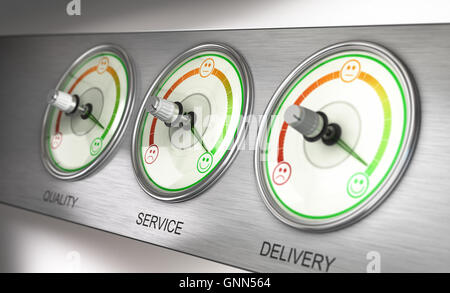 3D illustration of a feedback device with three dials, quality, service and delivery with the needle pointing the highest level. Stock Photo