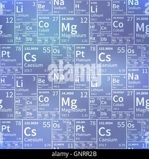 Chemical elements from periodic table, white icons on blurred background, seamless pattern Stock Vector