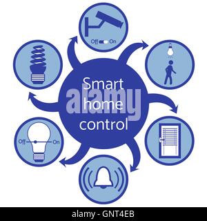 Nice picture of a colored scheme with different icons for smart home on a white background Stock Vector