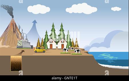 Geothermal energy is thermal energy generated and stored in the Earth.  Vector Stock Vector