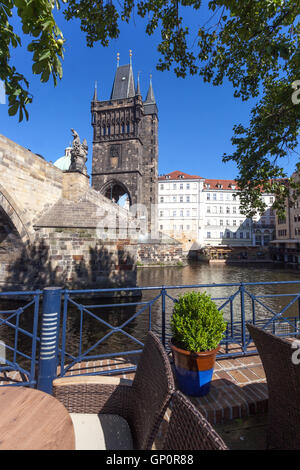 View from the Charles Bridge (Karluv most) to the East bank of the ...