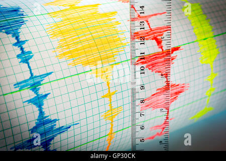 Seismological device for measuring earthquakes. Seismological activity lines on the sheet of measuring paper. Earthquake wave on Stock Photo