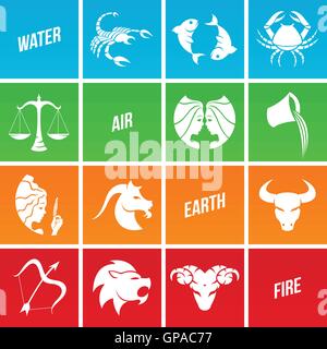 Vector Illustration of Zodiac Star Signs Stock Vector