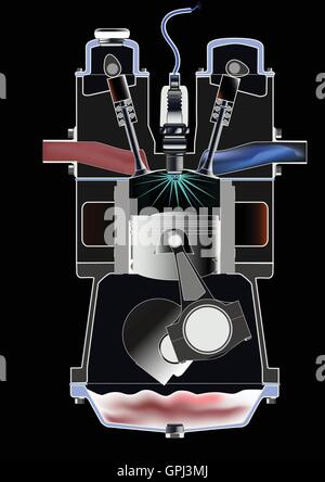 A four stroke petrol engine on its ignition stroke Stock Vector