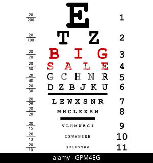 https://l450v.alamy.com/450v/gpm4eg/big-sale-advertising-with-optical-eye-test-used-by-doctors-gpm4eg.jpg