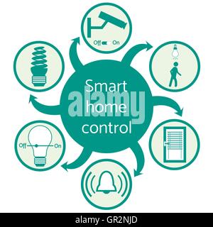 Nice picture of a colored scheme with different icons for smart home on a white background Stock Vector