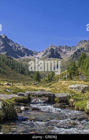 Small river in Alps mountain in springtime in Austria Stock Photo - Alamy