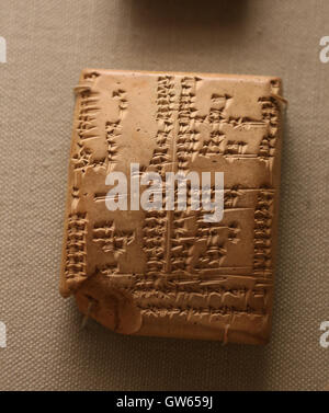 Scholarly tablet: bilingual list of words and phrases. Sumerian in the left column, Akkadian equivalent in the right column. Stock Photo