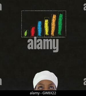 African woman chef with chalk bar graph on blackboard background Stock Photo