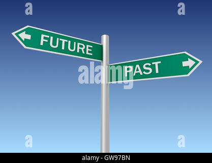 future past road sign 3d illustration Stock Photo