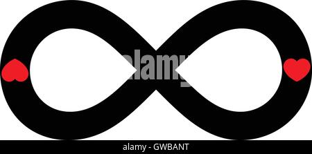 Infinite love symbol, Infinity sign with two red hearts in it, isolated vector illustration Stock Vector