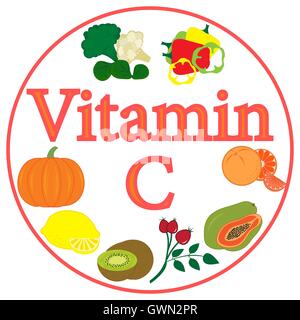 Colorful set of products which contain the most vitamin C on a white background Stock Vector