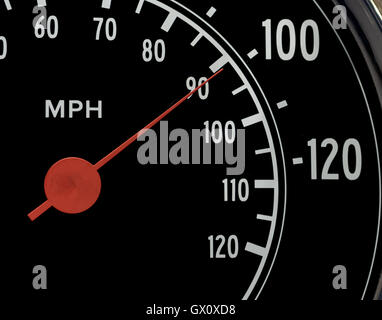 Macro Close-Up of Speedometer with Red Gauge at 100 MPH Stock Photo
