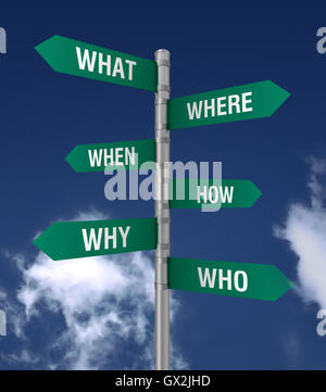 questions direction signs concept 3d illustration Stock Photo - Alamy