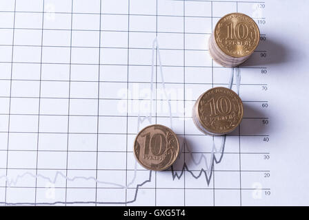 Stacks of coins on financial charts. Concept business investment plan Stock Photo