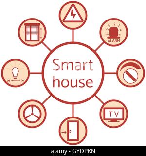 Nice picture of a colored scheme with different icons for smart home on a white background Stock Vector