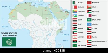 arab league map with flags Stock Vector