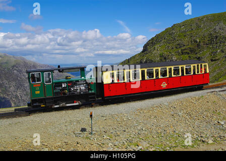 Snowdon Mountain Railway Clogwyn Station Stock Photo