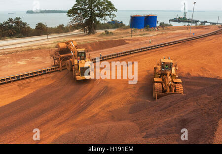 2 Front end loaders loading hopper with lump iron ore from reclaimed stack behind. Ore then passes onto conveyor belt and loaded onto ship in port. Stock Photo