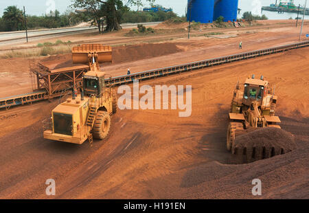 2 Front end loaders loading hopper with lump iron ore from reclaimed stack behind. Ore then passes onto conveyor belt and loaded onto ship in port. Stock Photo