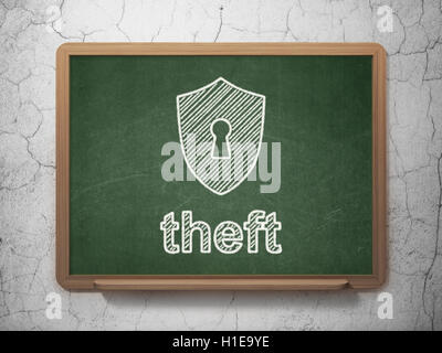 Security concept: Shield With Keyhole and Theft on chalkboard background Stock Photo