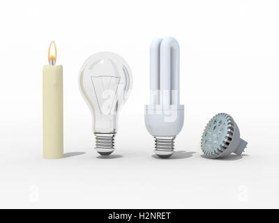 Candle, incandescent light bulb, compact fluorescent and light emitting diodes, 3d illustration Stock Photo