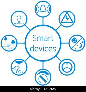 Nice picture of a colored scheme with different icons for smart home on a white background Stock Vector