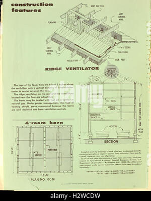 tobacco flue curing Practical Guide to tobacco curing